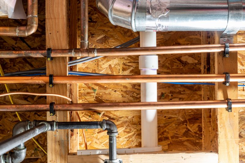 Enhanced Home Functionality